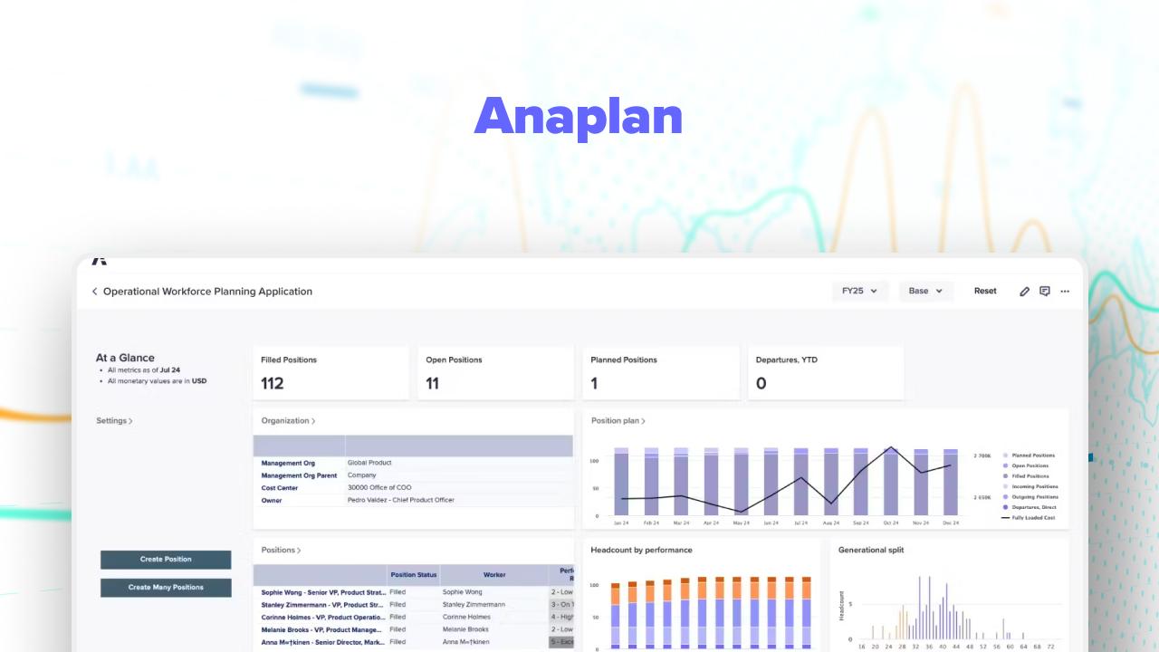 7. Anaplan banner